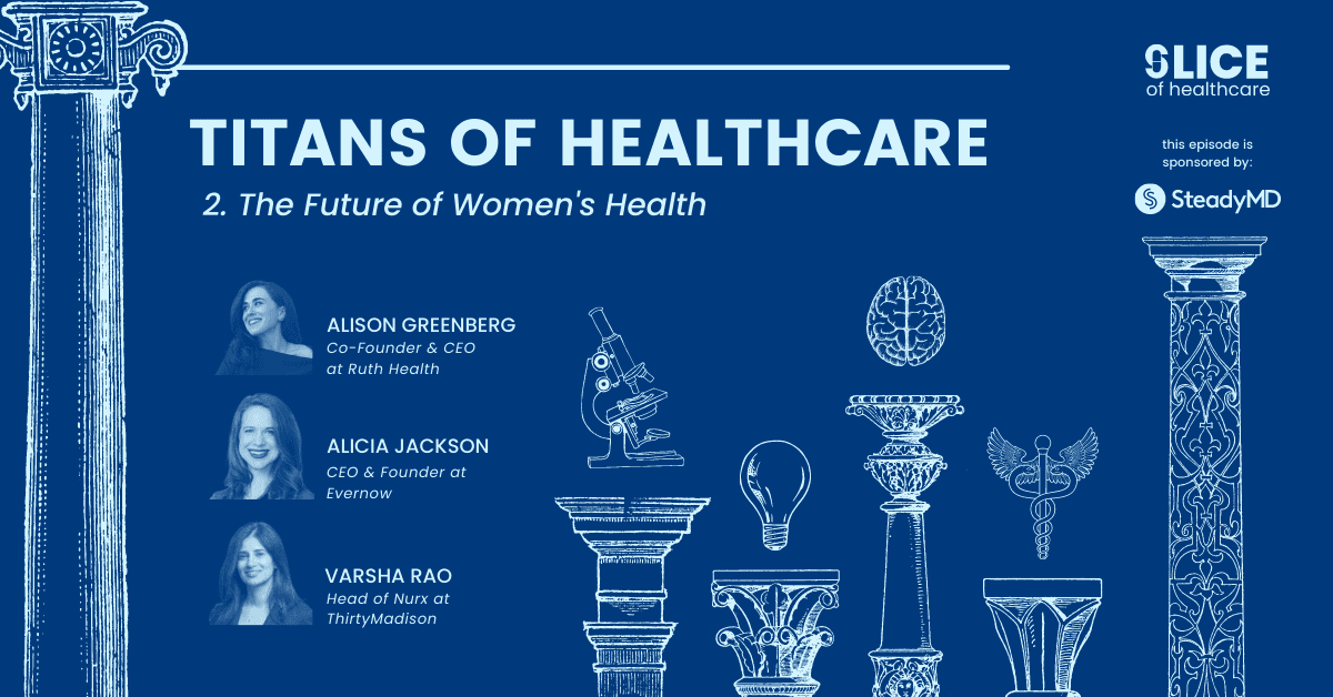 #2 - The Future of Women's Health - cover image