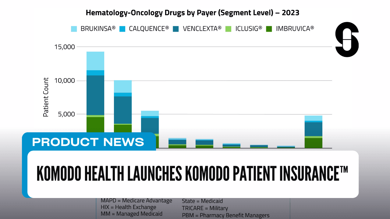 Komodo Health Launches Komodo Patient Insurance™