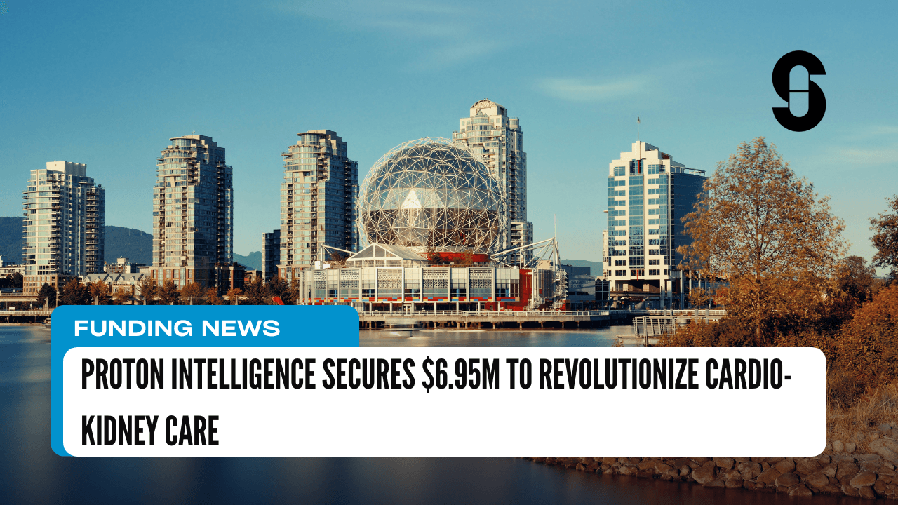 Proton Intelligence Secures $6.95M to Revolutionize Cardio-Kidney Care